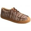 Twisted X Men's HOOey Loper Shoes - Moc Toe Brown